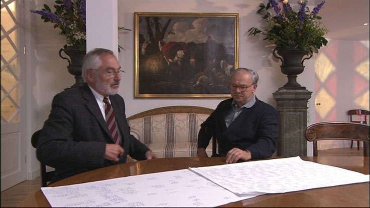 Prof. Dr. Hubert Burda mit Prof. Dr. Ernst Pöppel Medizin-Psychologe